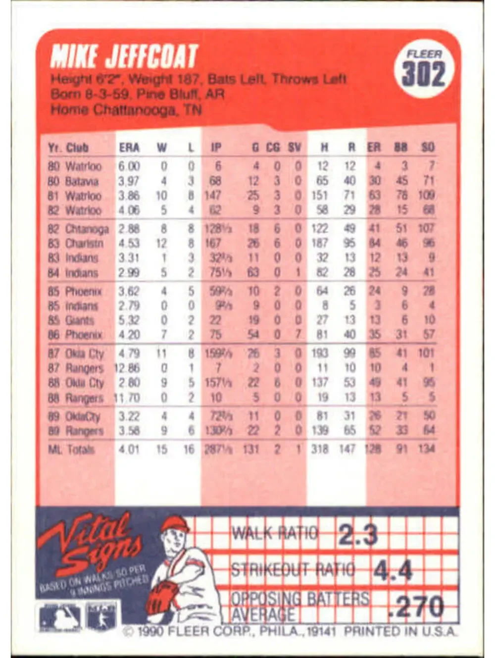 1990 Mike Jeffcoat Fleer Baseball Card #302
